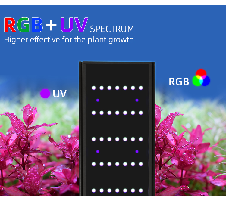 WEEK AQUA L Series APP Control – обзор и цена Aquarium Plant Light
